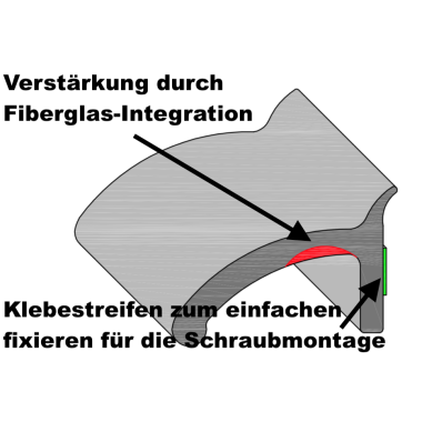 Kotflügelverbreiterung universal TREKFINDER | 55 mm breit | 2 Stück a 150 cm lang | inkl. TÜV® | zum schrauben