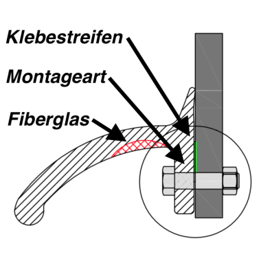 Kotflügelverbreiterung universal TREKFINDER | 55 mm breit | 2 Stück a 150 cm lang | inkl. TÜV® | zum schrauben