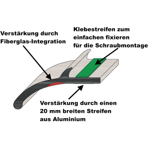 Kotflügelverbreiterung Universal, 60 mm Breite, Gummi, Schwarz