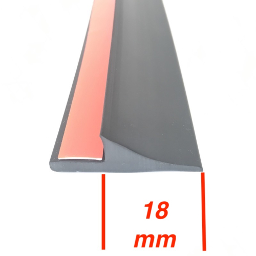 Kotflügelverbreiterung TREKFINDER universal: 2 Stück / 18 mm breit / a 150 cm lang / inkl. TÜV®