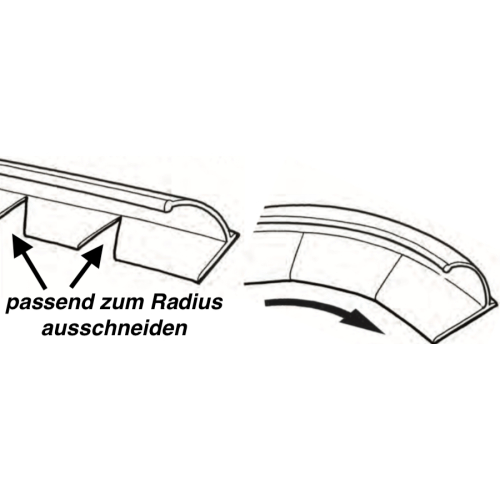 Kotflügelverbreiterung TREKFINDER universal: 1 Stück / 55 mm breit / 150 cm lang / inkl. TÜV®