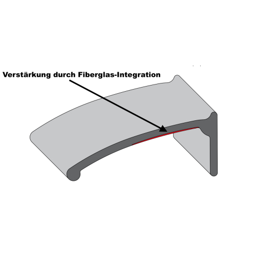 Kotflügelverbreiterung TREKFINDER universal: 1 Stück / 110 mm breit / 150 cm lang / inkl. TÜV®