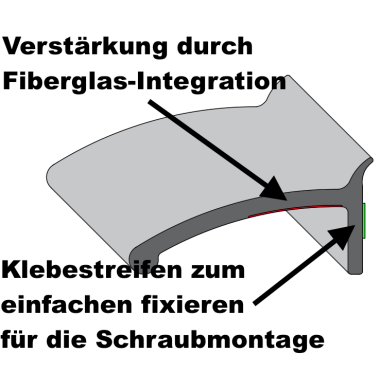 Kotflügelverbreiterung TREKFINDER universal: 1 Stück / 80 mm breit / 300 cm lang / inkl. TÜV®