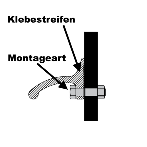 Kotflügelverbreiterung TREKFINDER universal: 4 Stück / 35 mm breit / a 150 cm lang / inkl. TÜV®