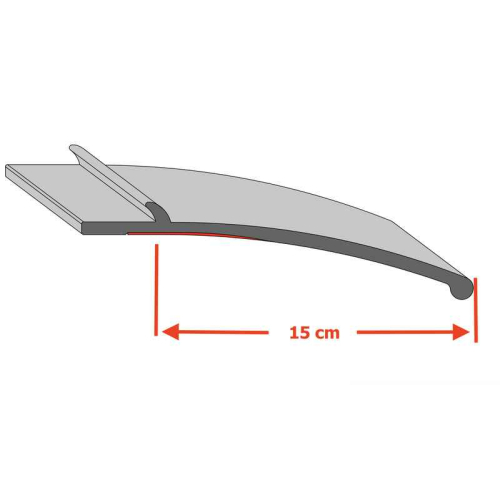 Kotflügelverbreiterung universal TREKFINDER | 150 mm breit | 300 cm lang (Meterware auf Rolle) | inkl. TÜV® | zum schrauben